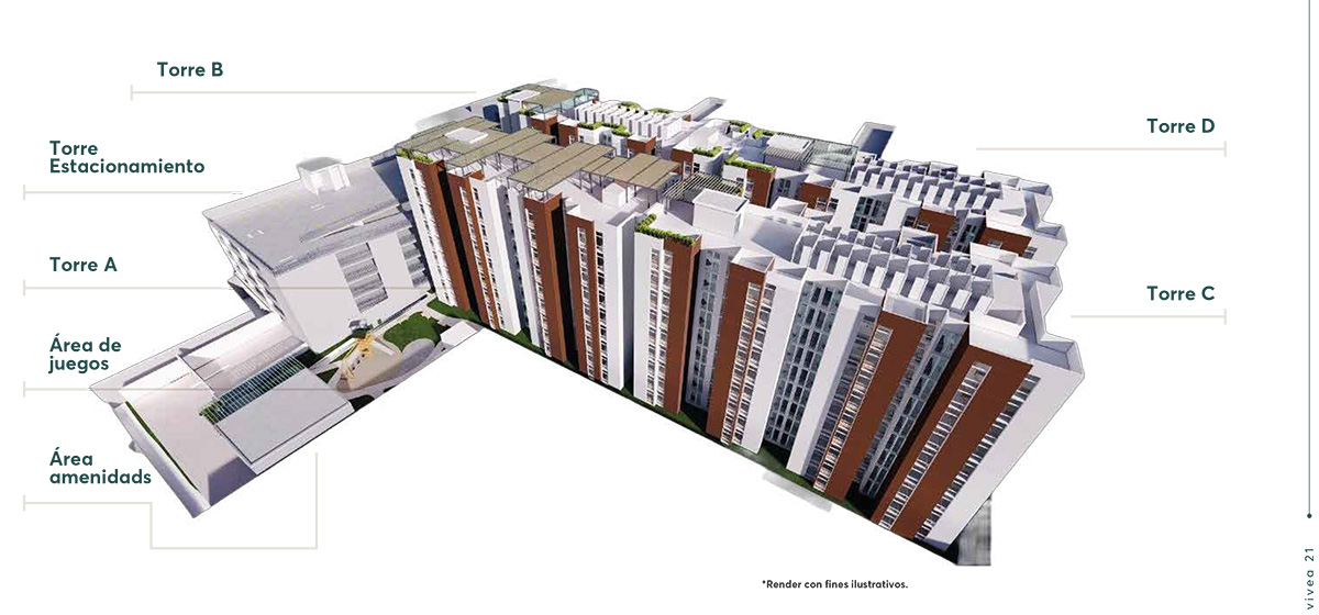 Proyecto Vivea21